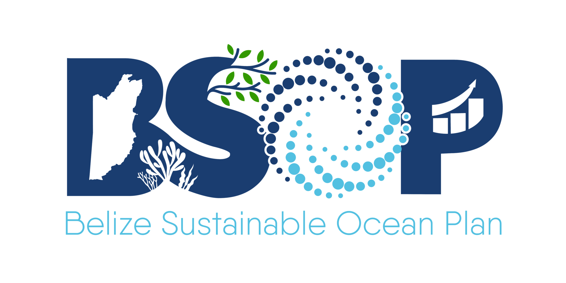 Belize Sustainable Ocean Plan – BSOP